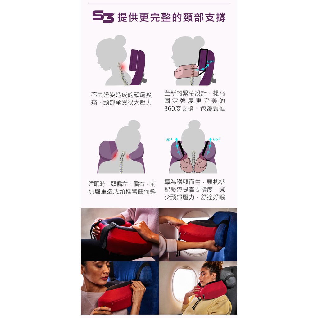 頸枕推薦：cabeau s3 介紹