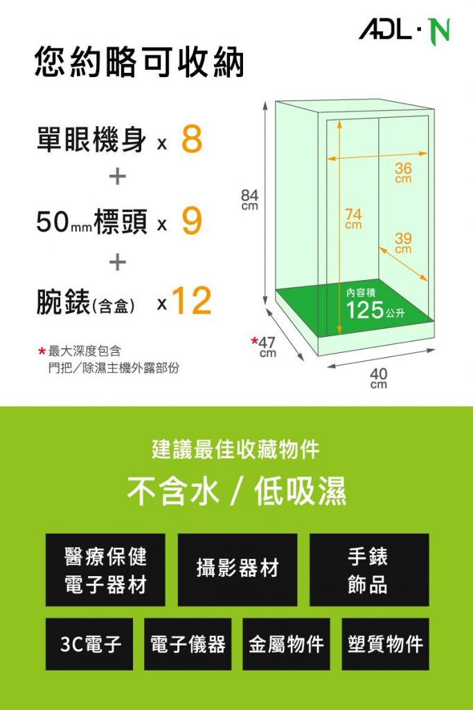 相機鏡頭防潮箱推薦