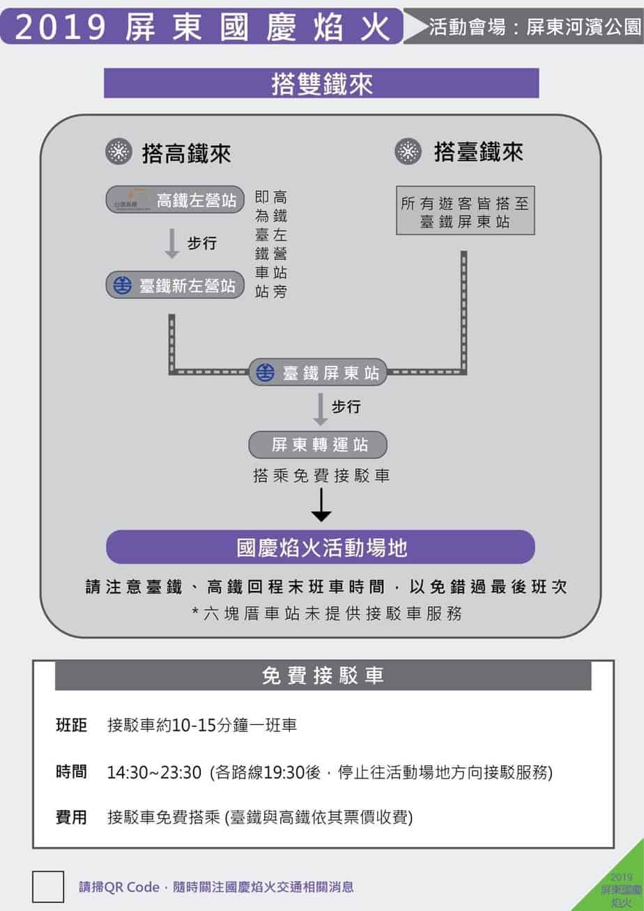 國慶煙火 高鐵火車