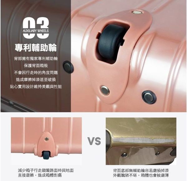 輔助輪行李箱