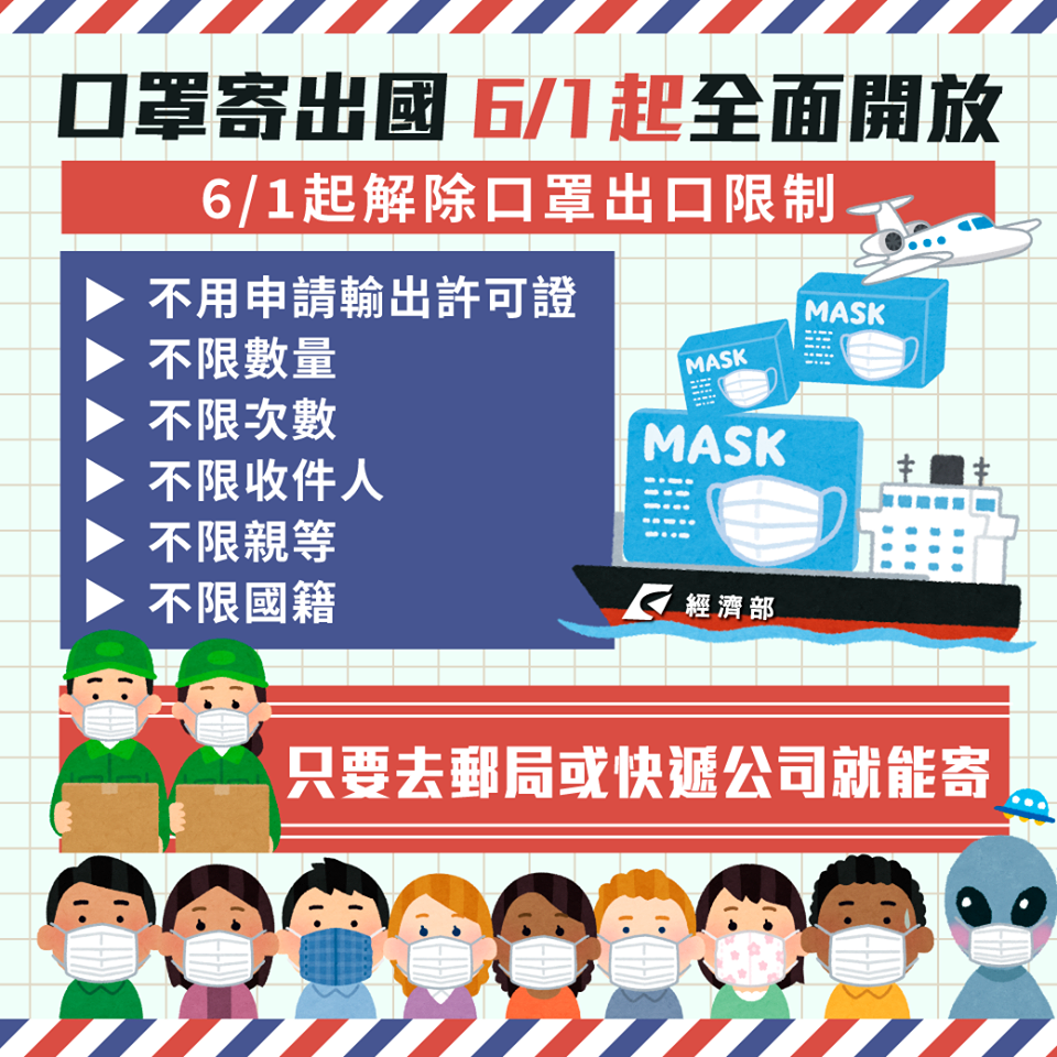 口罩解禁