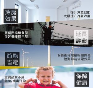 清洗冷氣好處