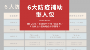 6大防疫補助懶人包