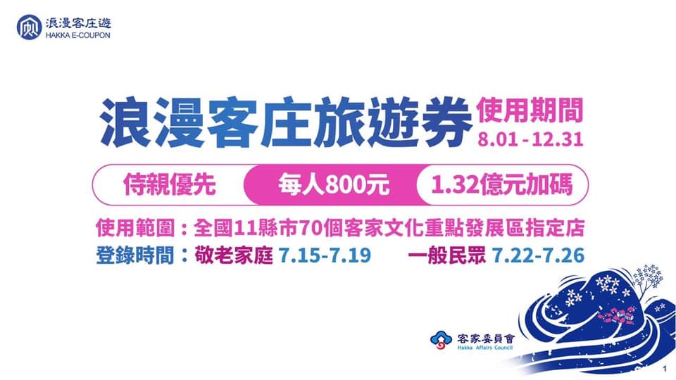 浪漫客庄旅遊券申請