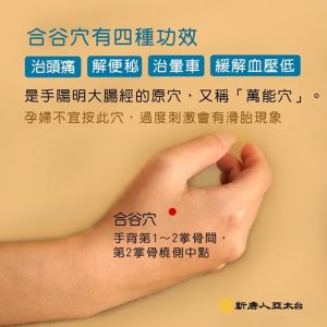 解宿醉穴道