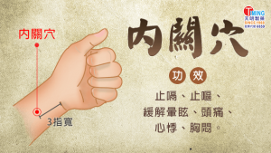 解宿醉穴道