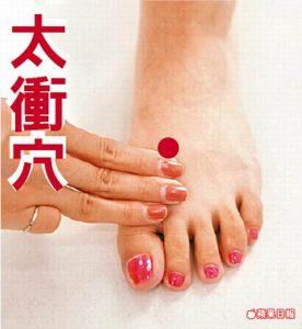 解宿醉穴道