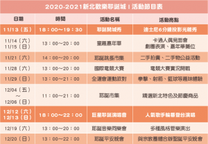 2021新北耶誕城活動時間