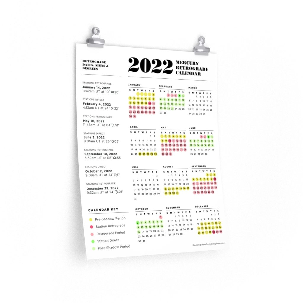 2022水逆時間