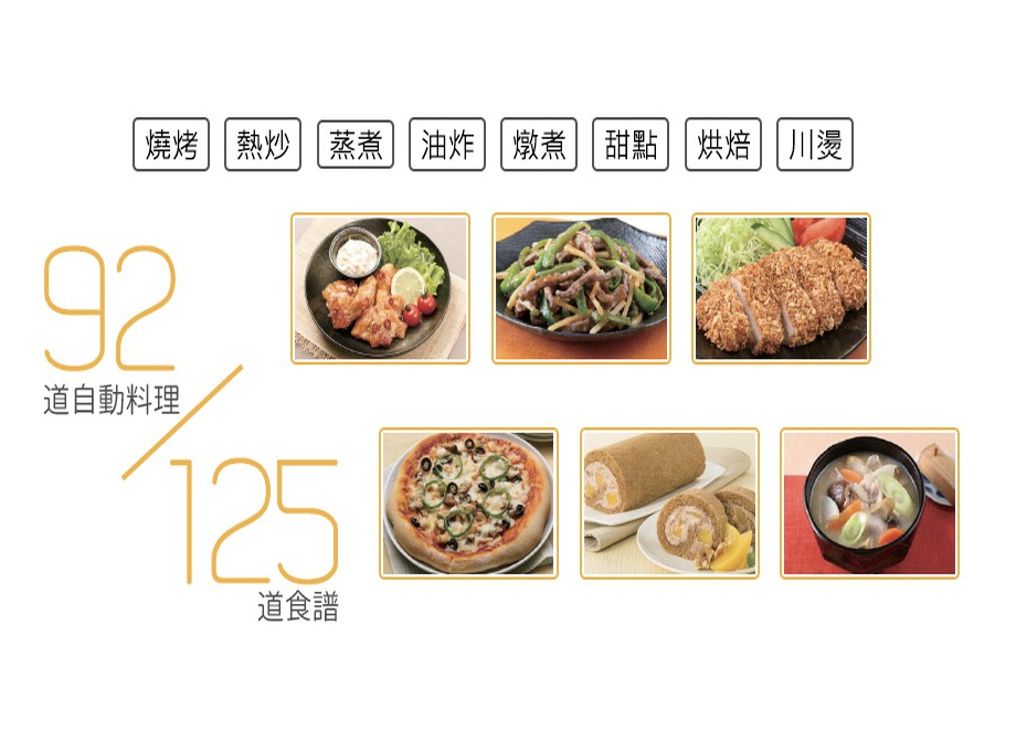 日立水波爐食譜推薦 零油料理再也不是夢 百種料理一機搞定