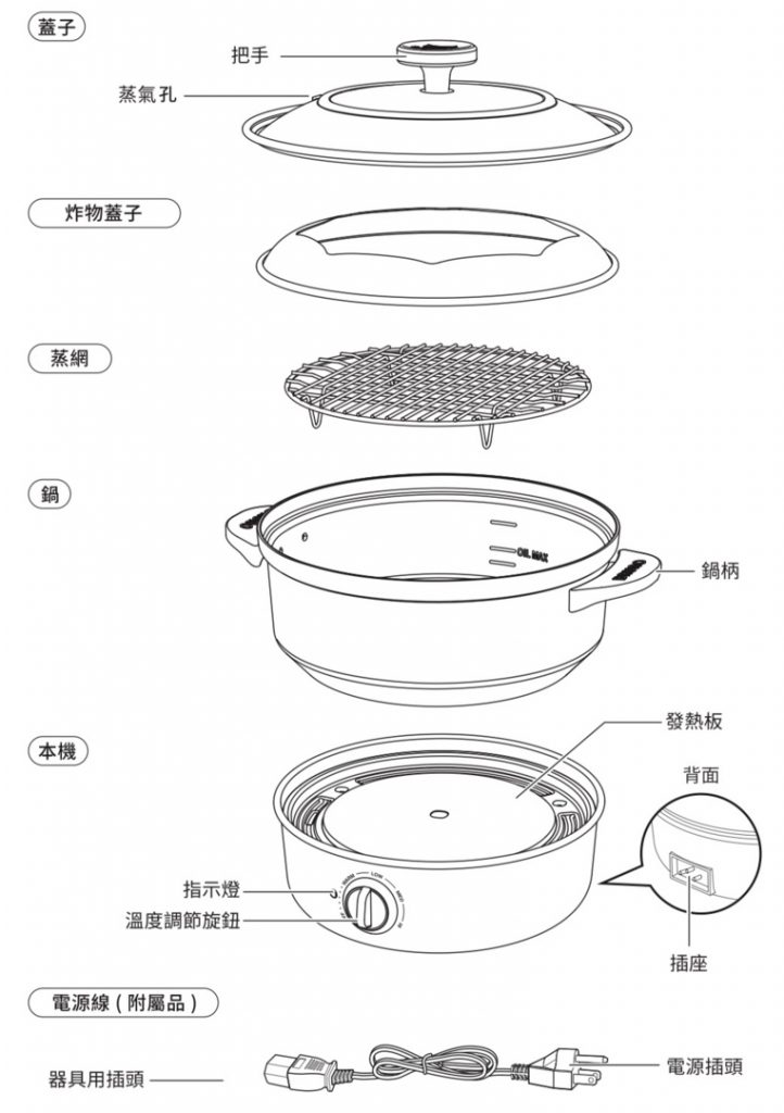 BRUNO BOE029 多功能料理鍋