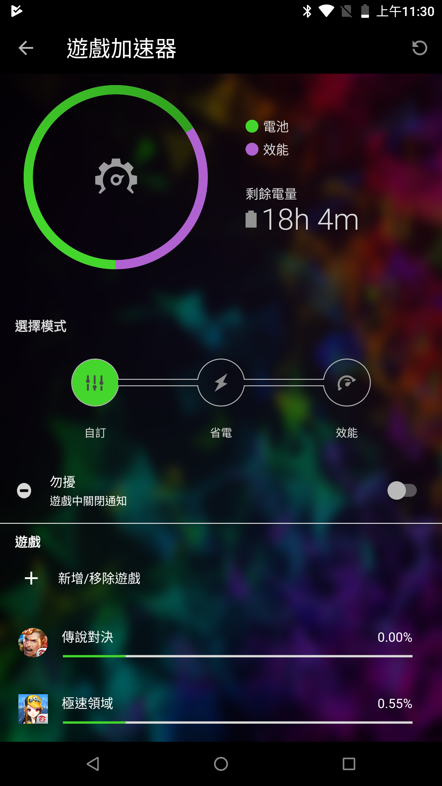 Razer Phone 2　電競手機　遊戲加速器