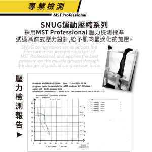 sNug強肌力全壓式壓縮褲推薦