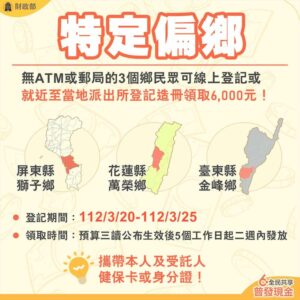 6000元領取方式