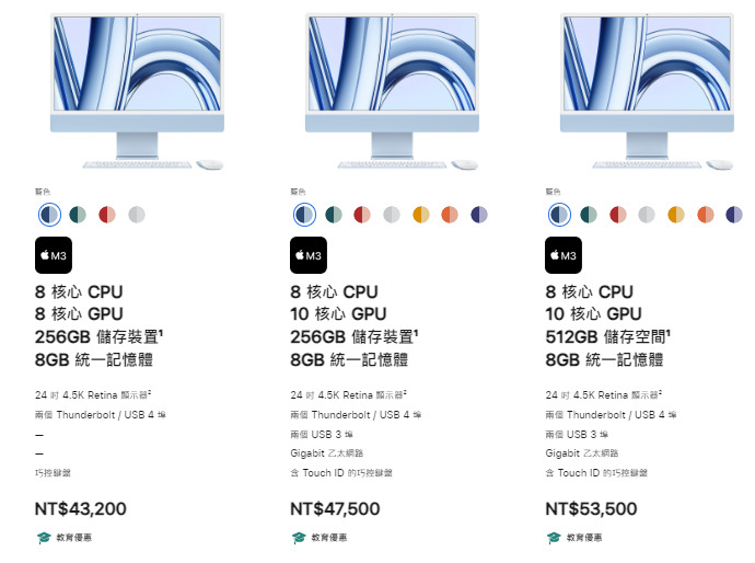 Apple BTS方案－iMac