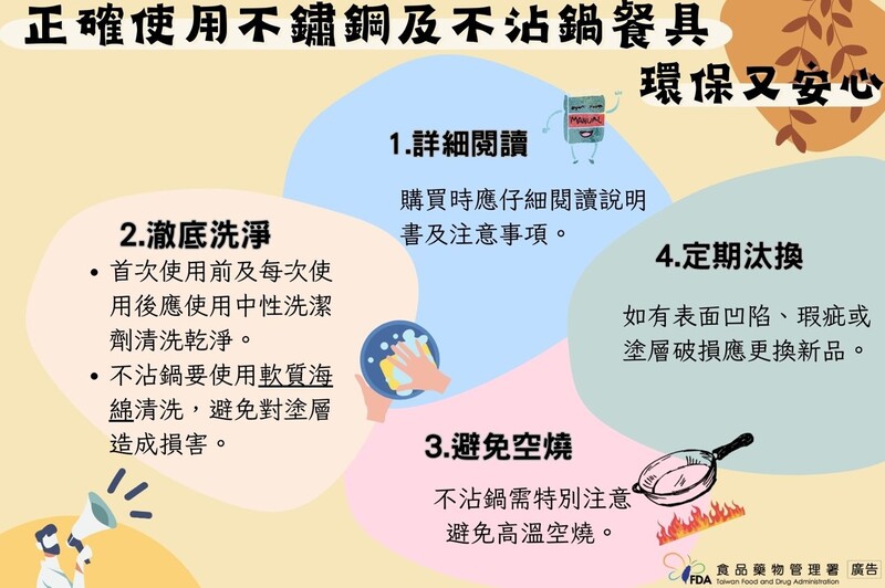 不沾鍋具正確使用方式