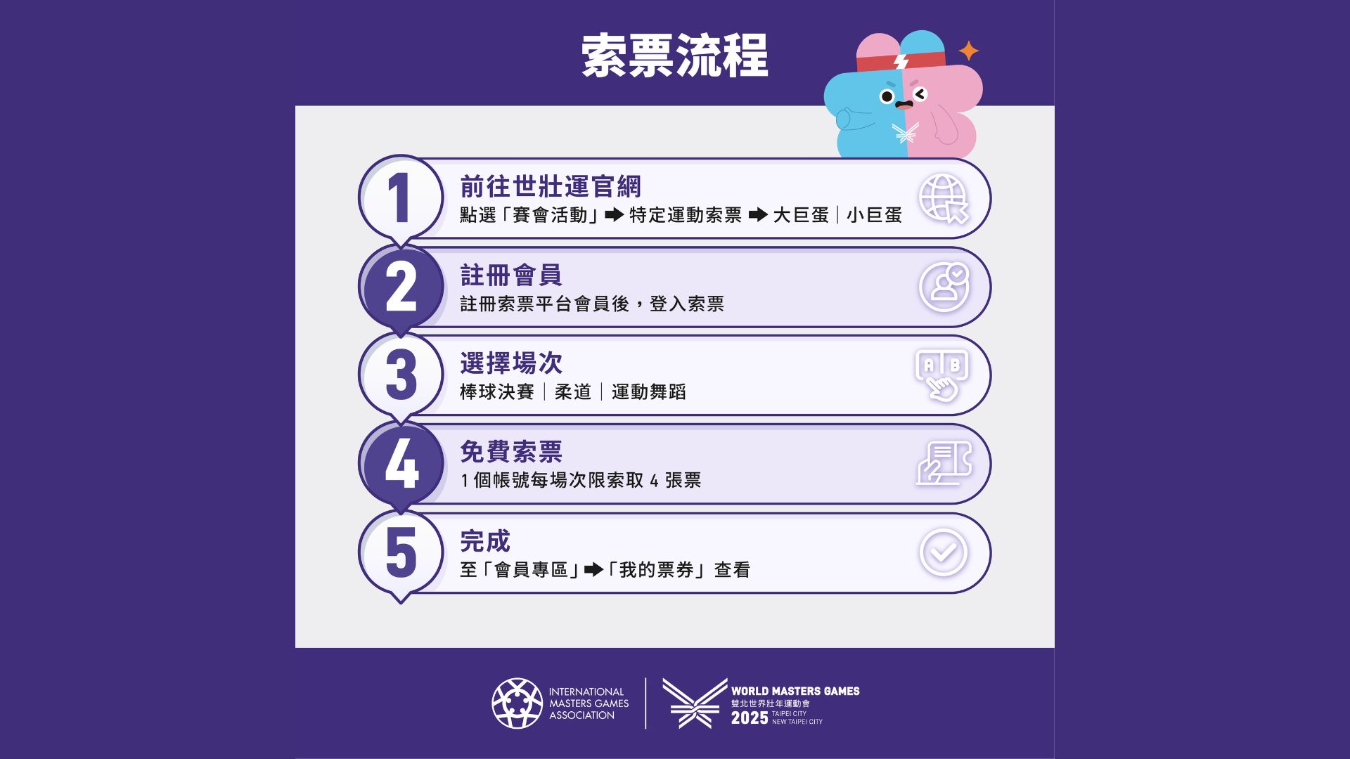 世壯運索票方式