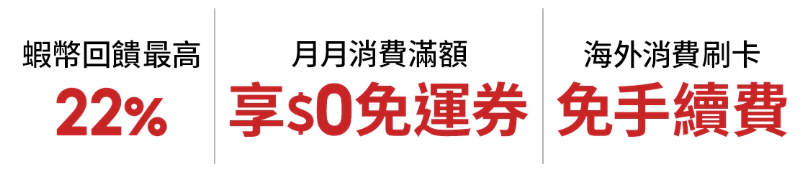 國泰世華蝦皮購物聯名卡3大特色