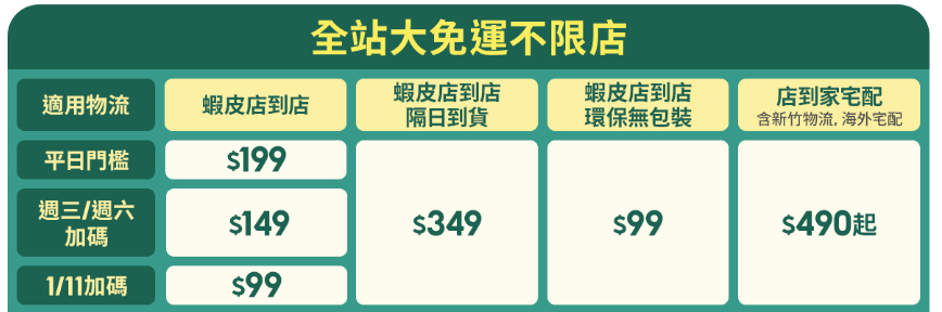 全站大免運不限店