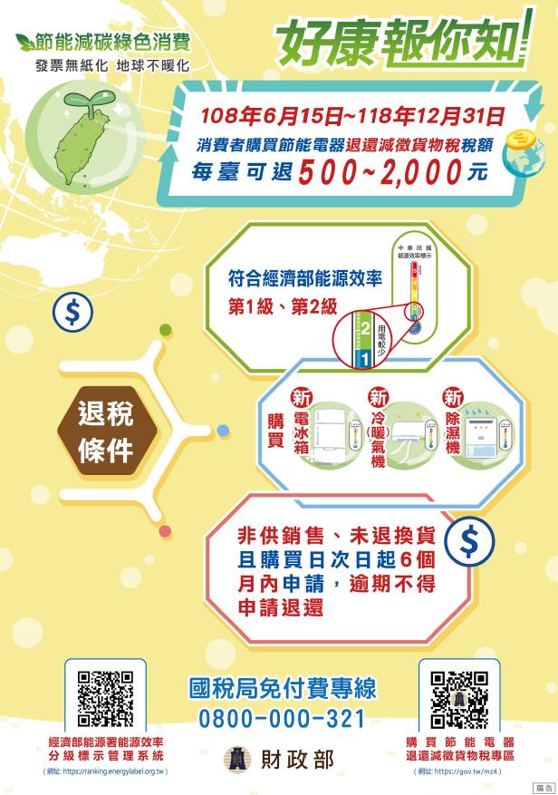 貨物稅退稅減免