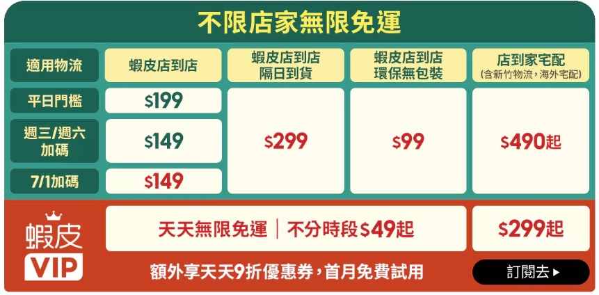 7月全站大免運