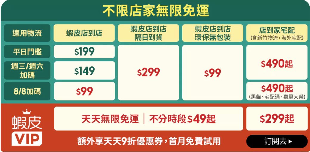 8月全站大免運